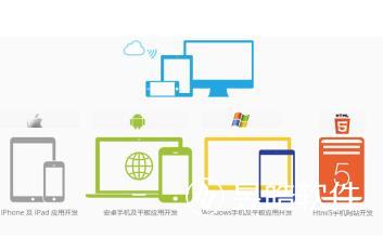 CRM、ERP、OA三者區(qū)別和聯(lián)系?